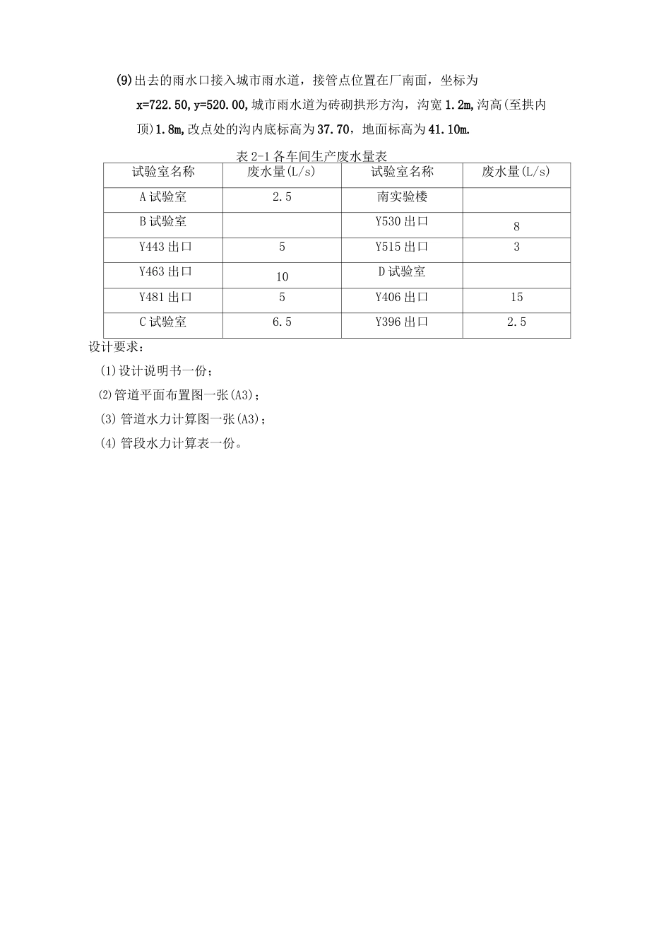 雨水管道设计说明书_第2页