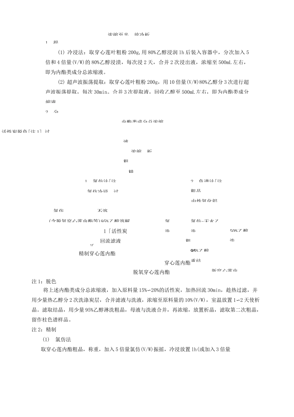 穿心莲内酯的提取分离鉴别与_第3页