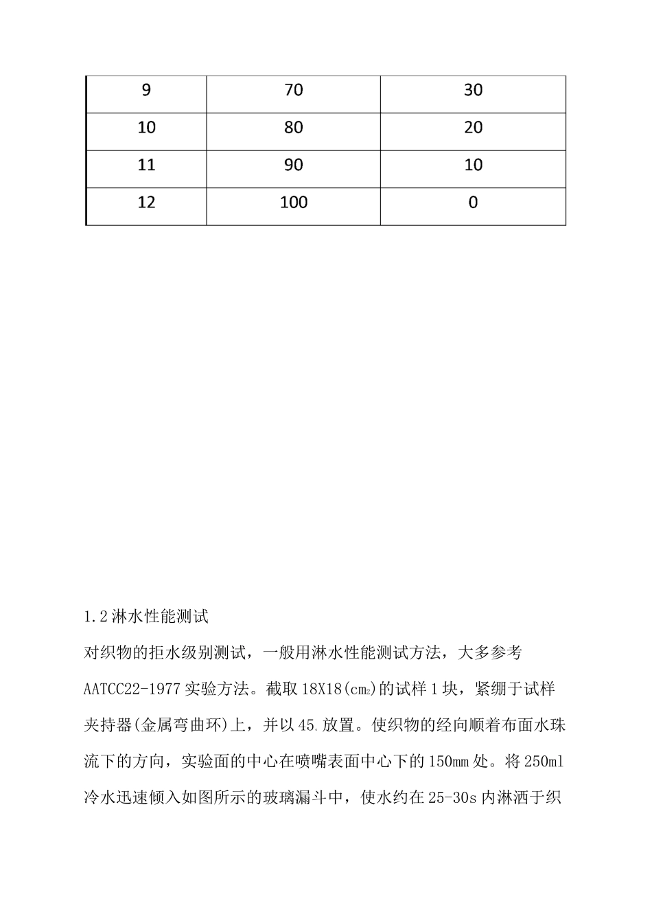面料防水防油性能测试方法_第2页
