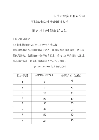 面料防水防油性能测试方法