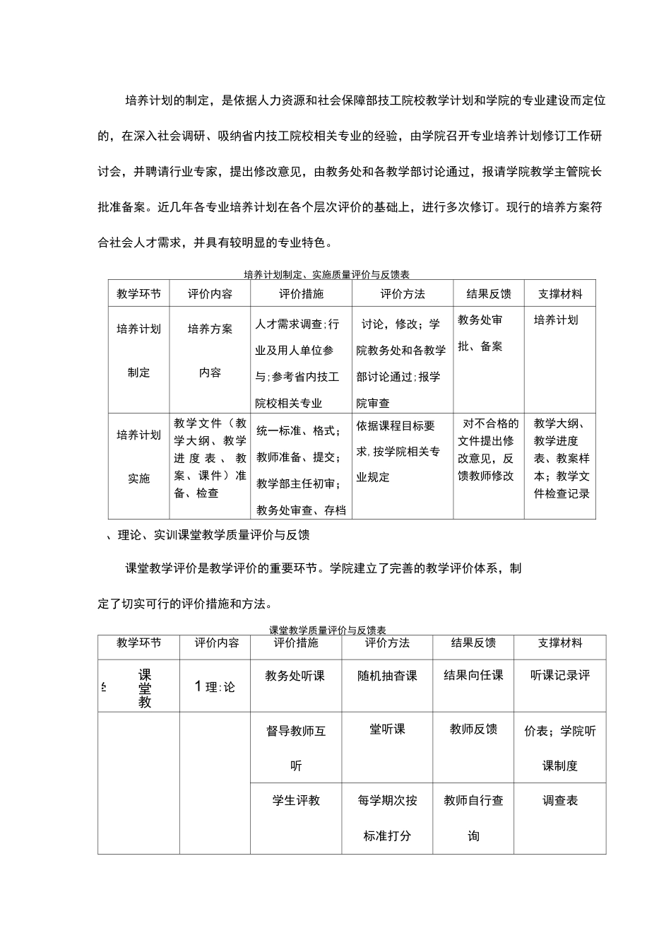 教学质量评价机制_第2页