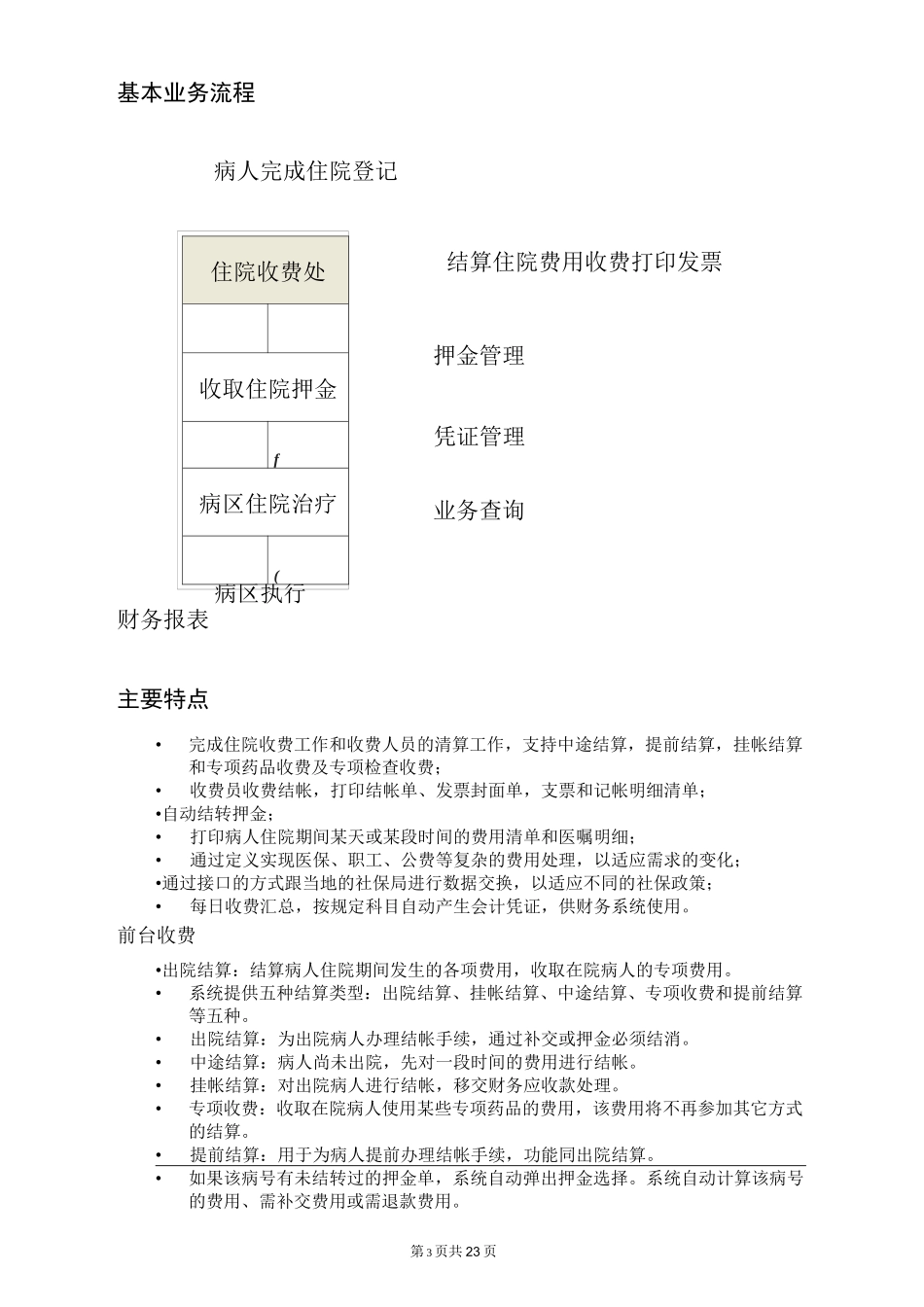 医院信息管理系统 住院收费系统操作手册_第3页