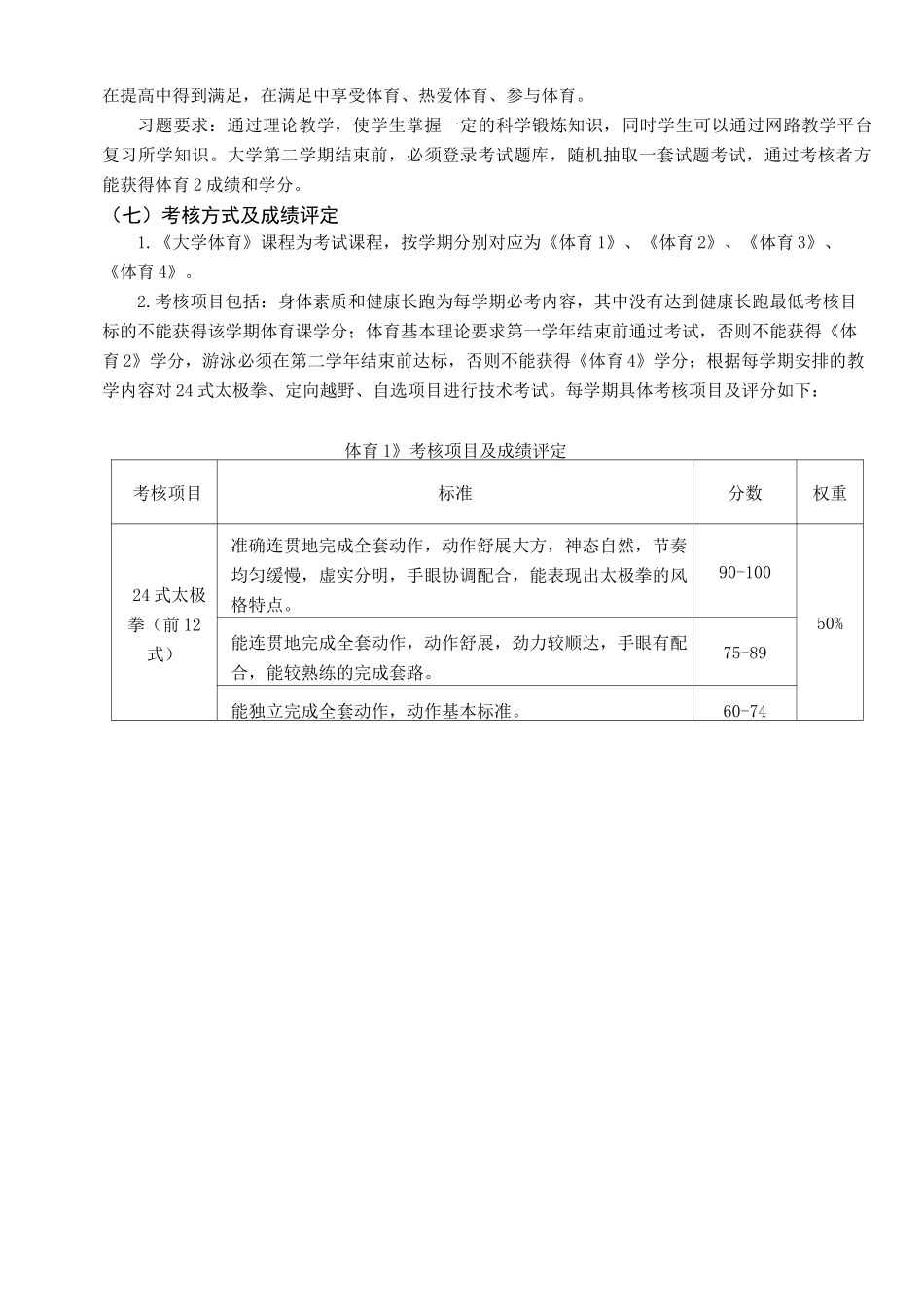 大学体育教学大纲_第3页