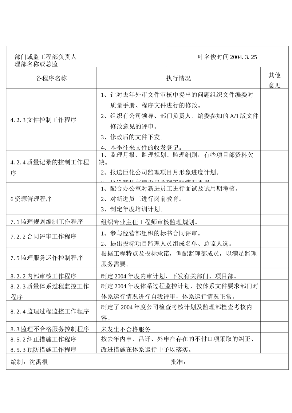 质量体系监控记录_第1页