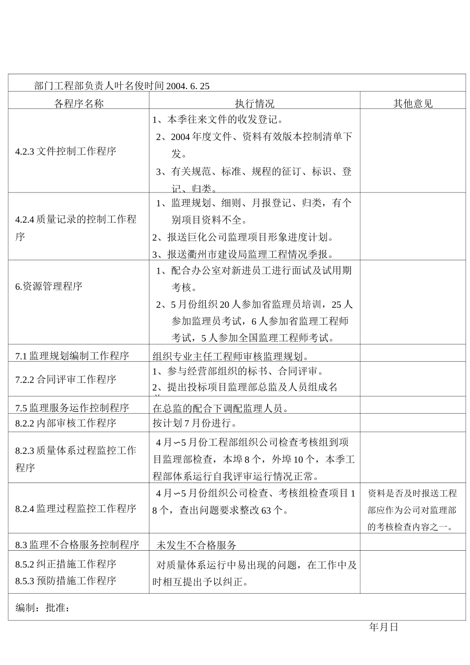 质量体系监控记录_第2页