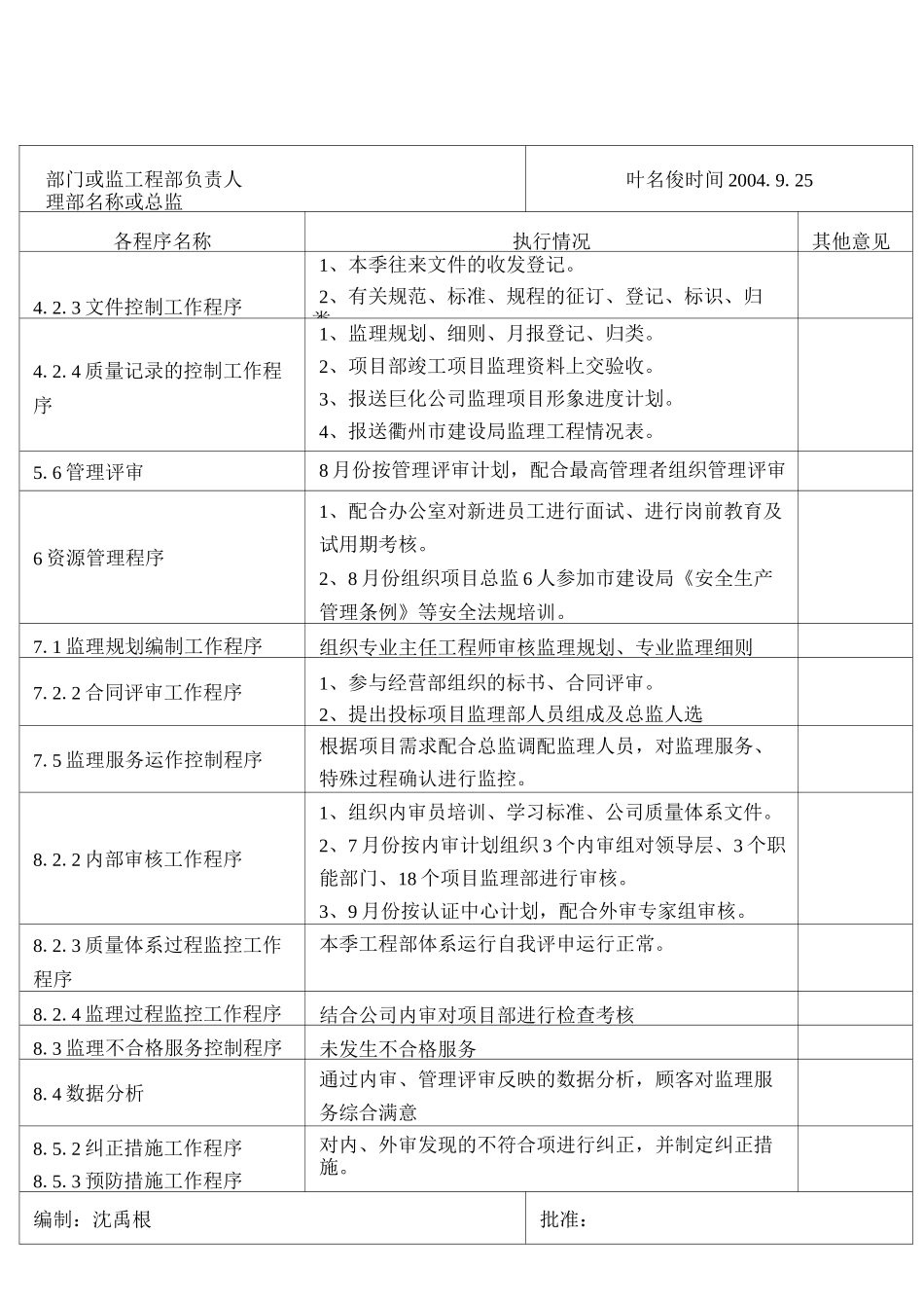 质量体系监控记录_第3页
