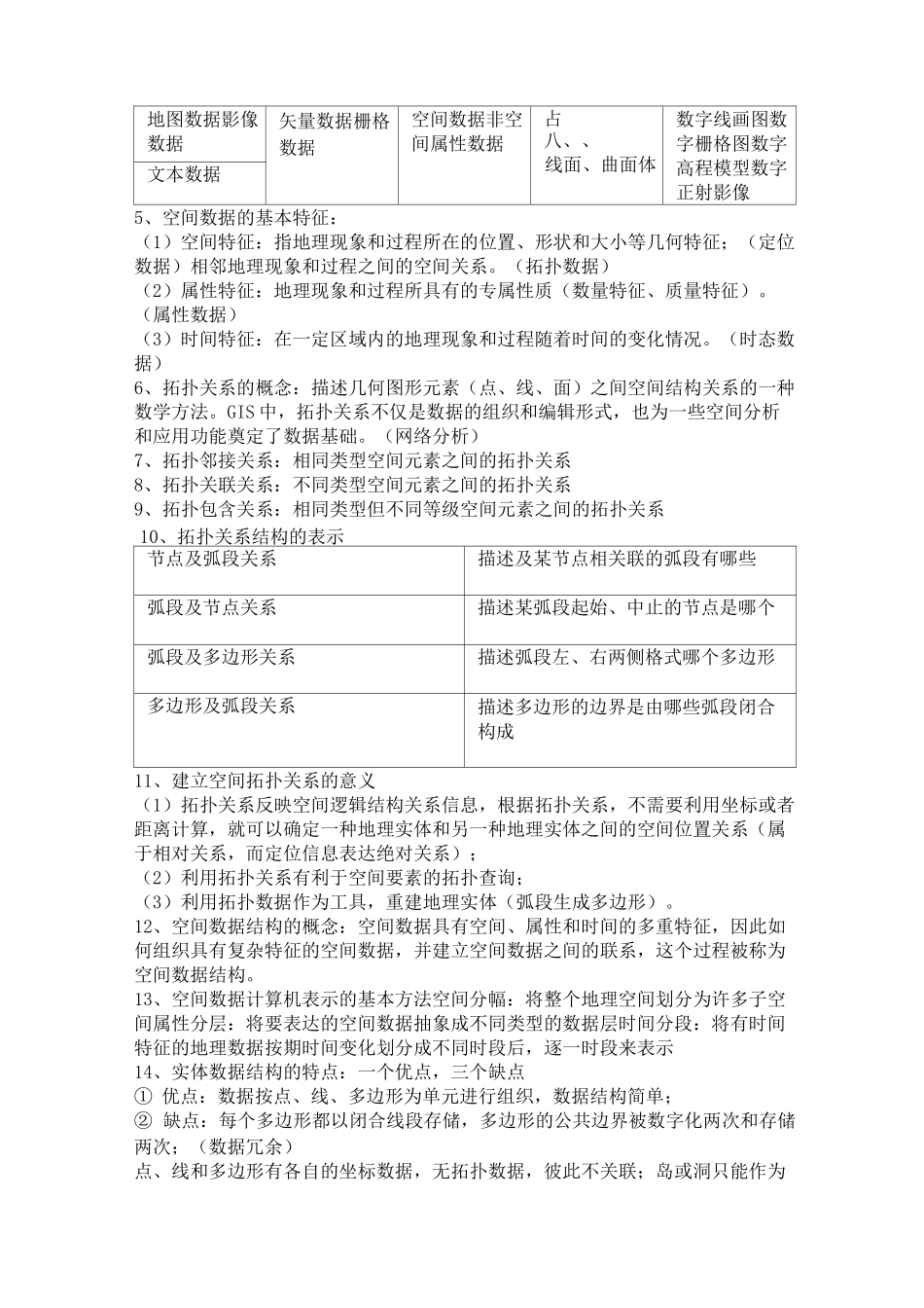 地理信息系统知识点_第3页