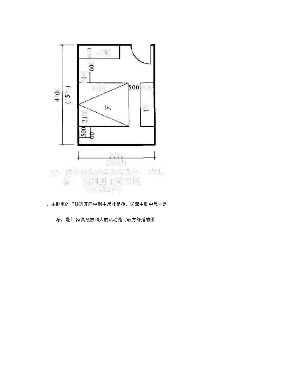 最全住宅13个功能区尺寸图,装修必须知道!_第2页