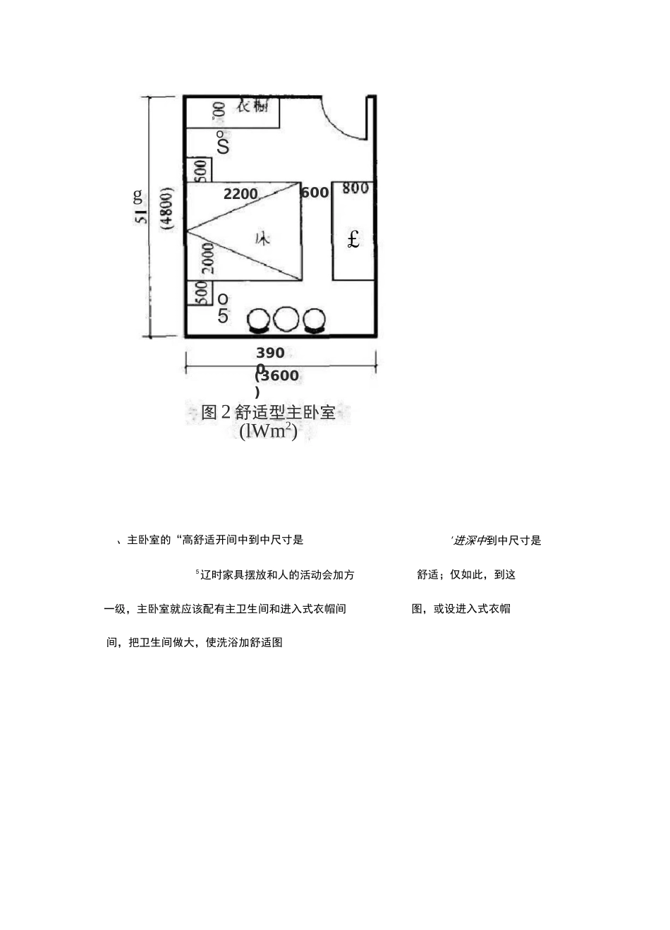 最全住宅13个功能区尺寸图,装修必须知道!_第3页
