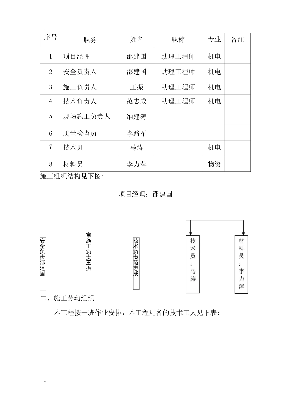 水泵房安装施工组织设计_第2页