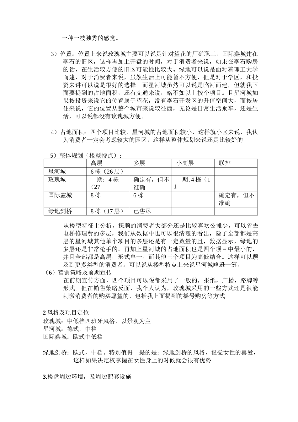 房地产项目调研报告_第3页