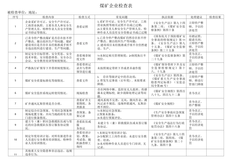 企业安全生产检查表_第3页
