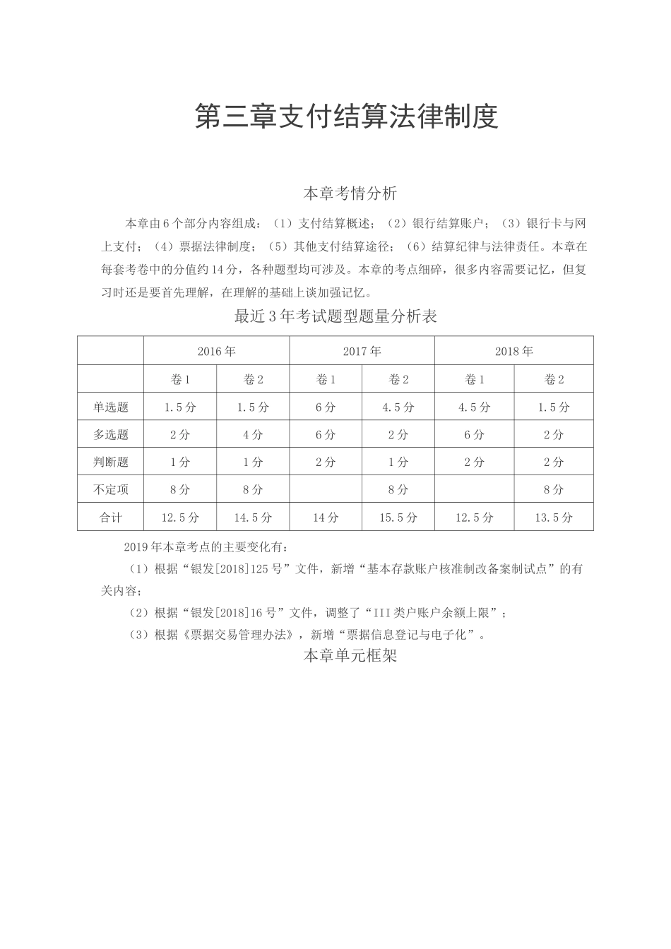 第14讲_支付结算概述、办理支付结算的基本要求、结算纪律_第1页