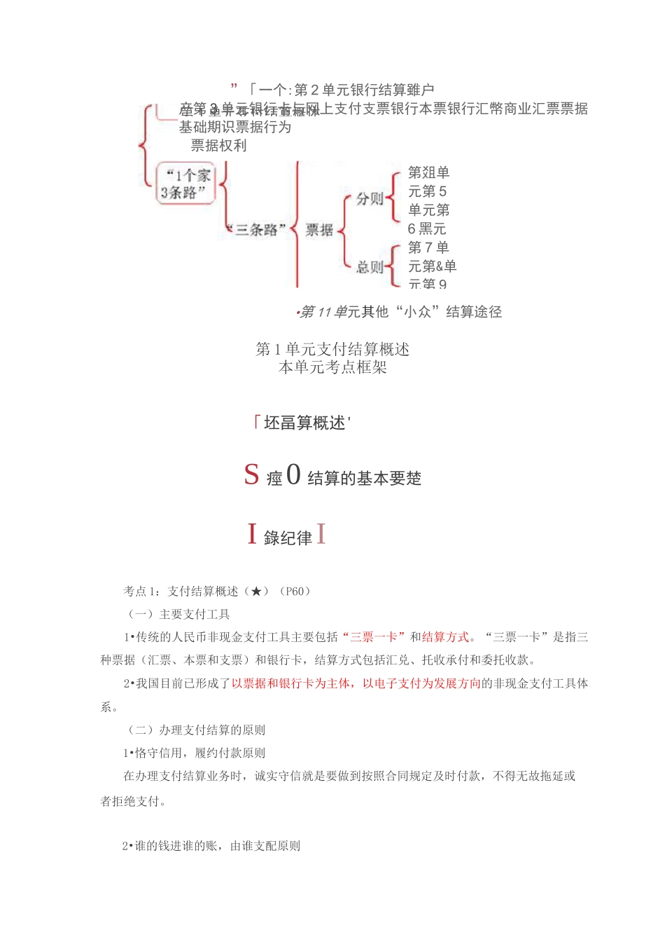 第14讲_支付结算概述、办理支付结算的基本要求、结算纪律_第2页