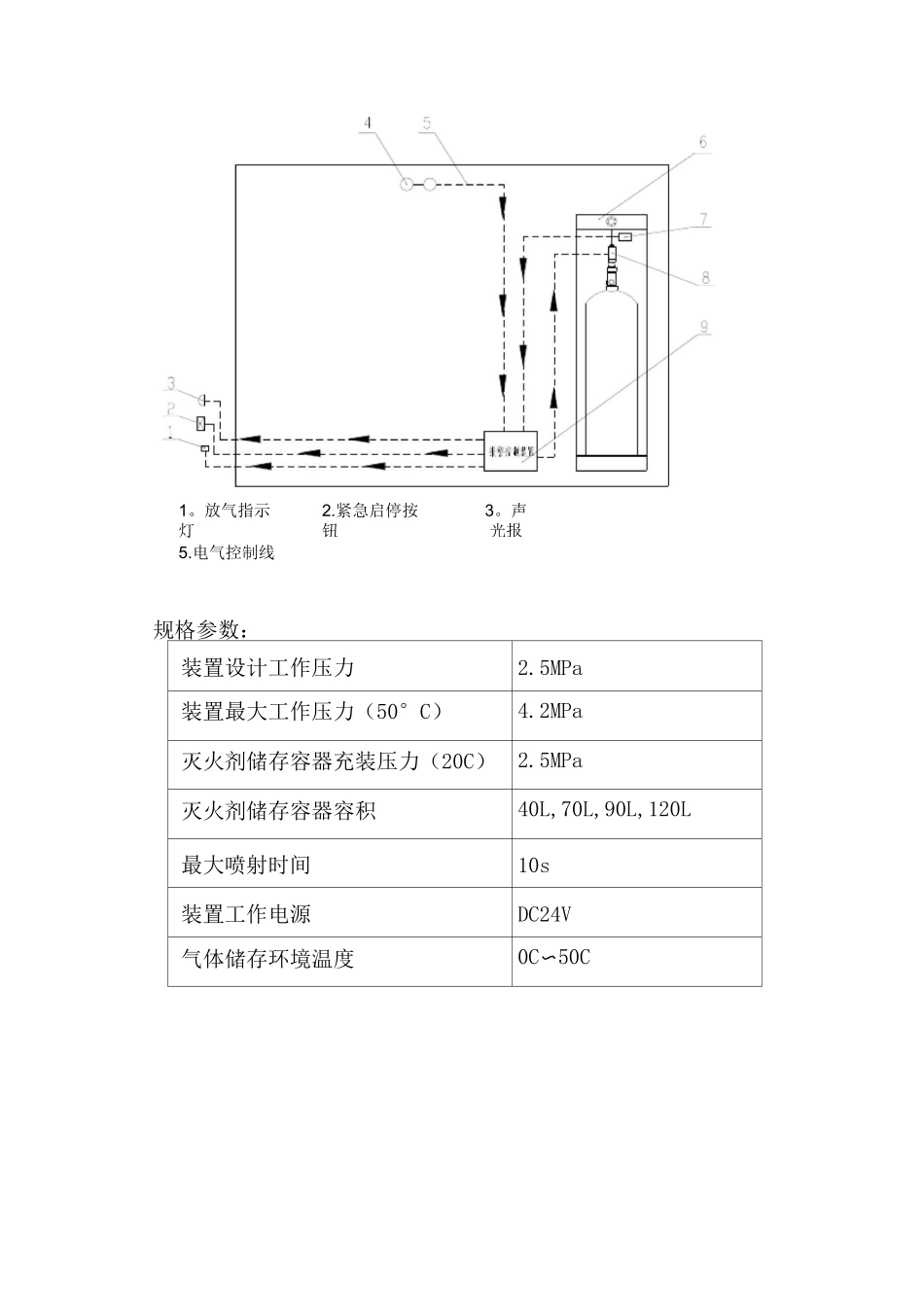 柜式七氟丙烷气体灭火系统施工流程_第2页