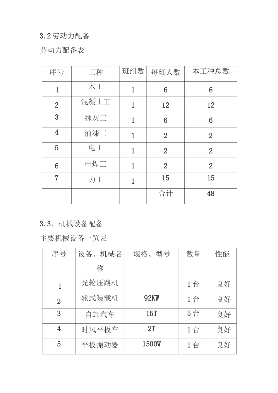 篮球场改造工程施工方案_第3页