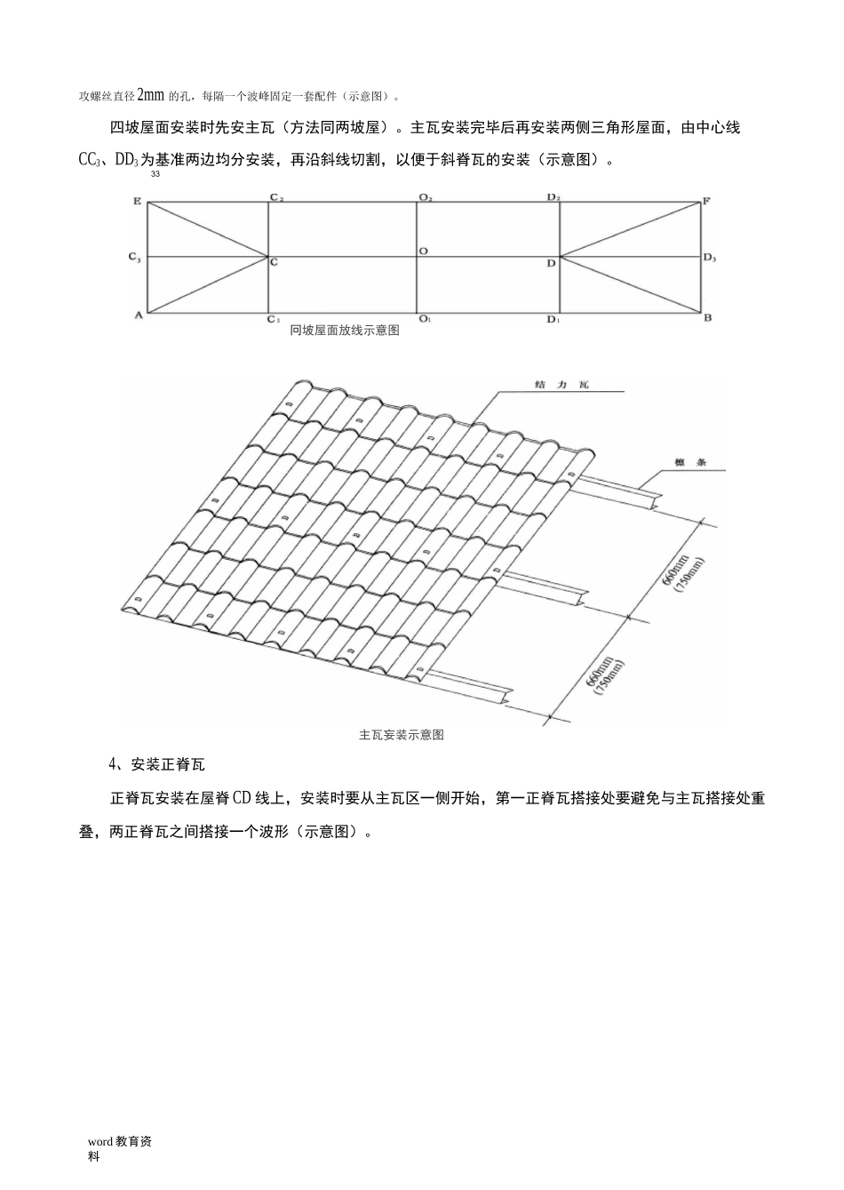 树脂瓦施工组织设计_第2页