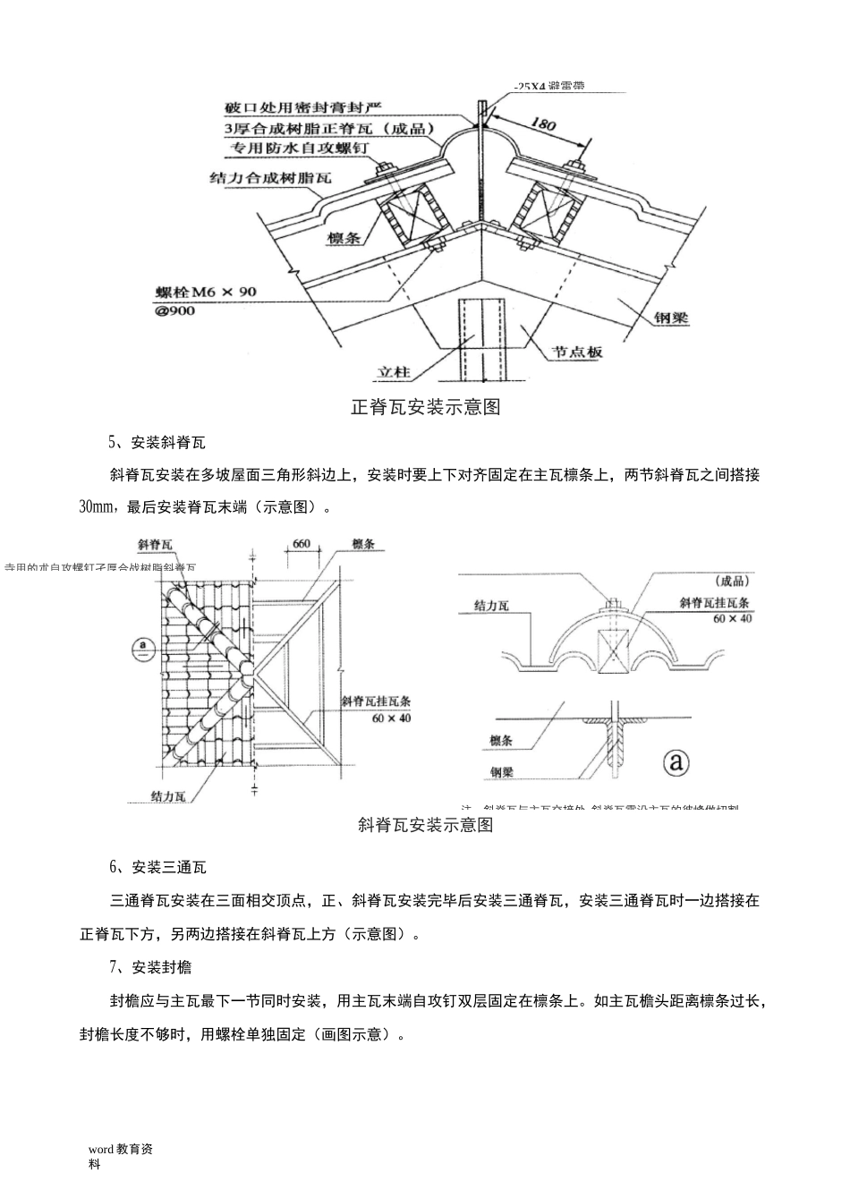 树脂瓦施工组织设计_第3页