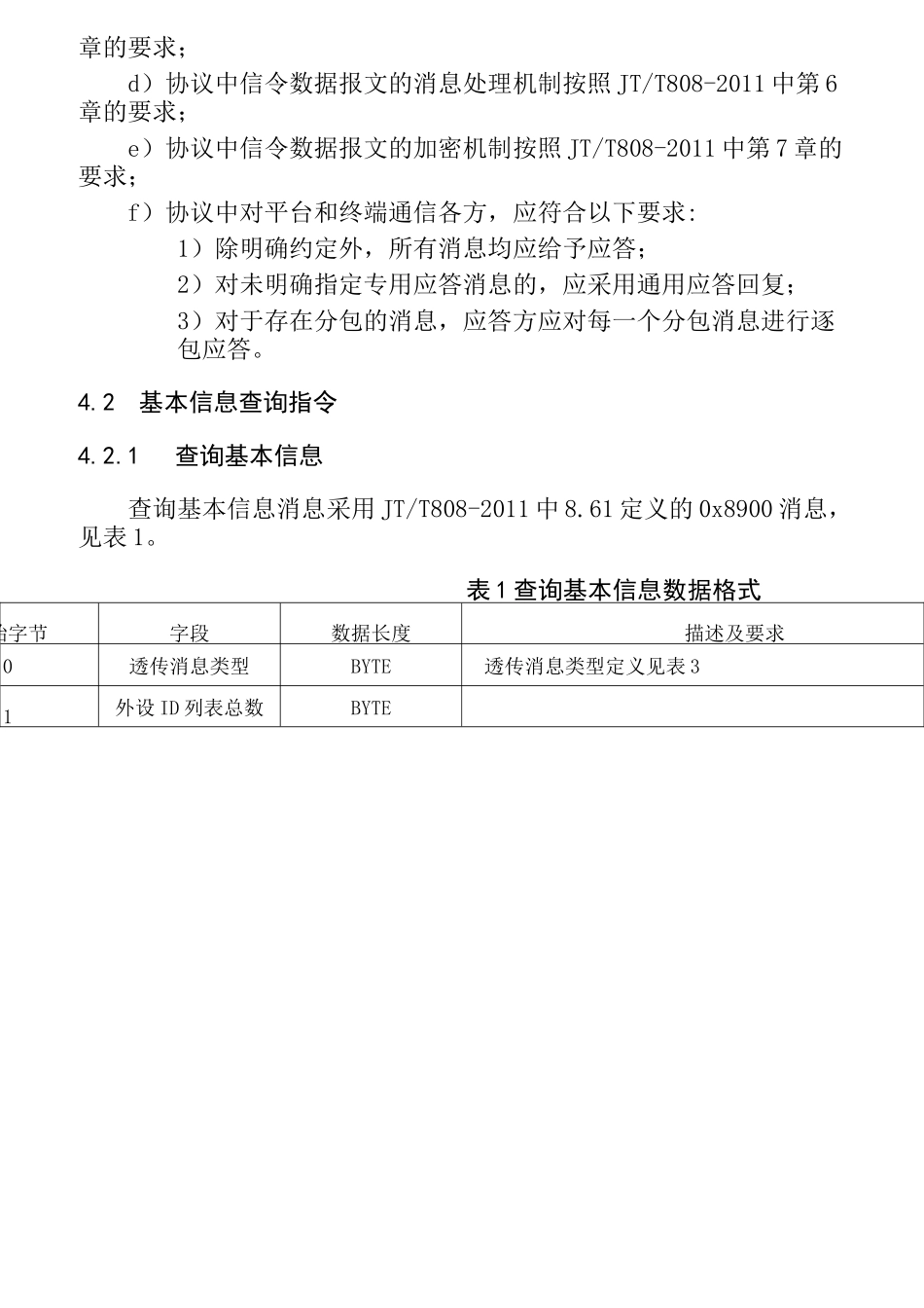 道路运输车辆主动安全智能防控系统通讯协议_第2页
