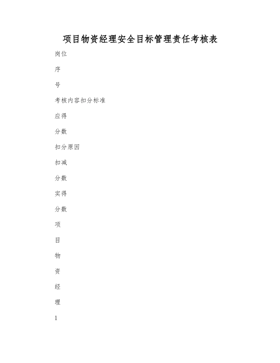 项目物资经理安全目标管理责任考核表_第1页