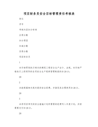 项目财务员安全目标管理责任考核表