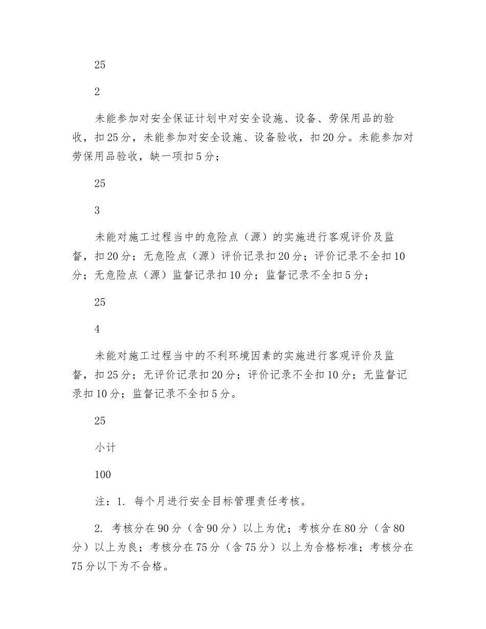 项目质量员安全目标管理责任考核表_第2页