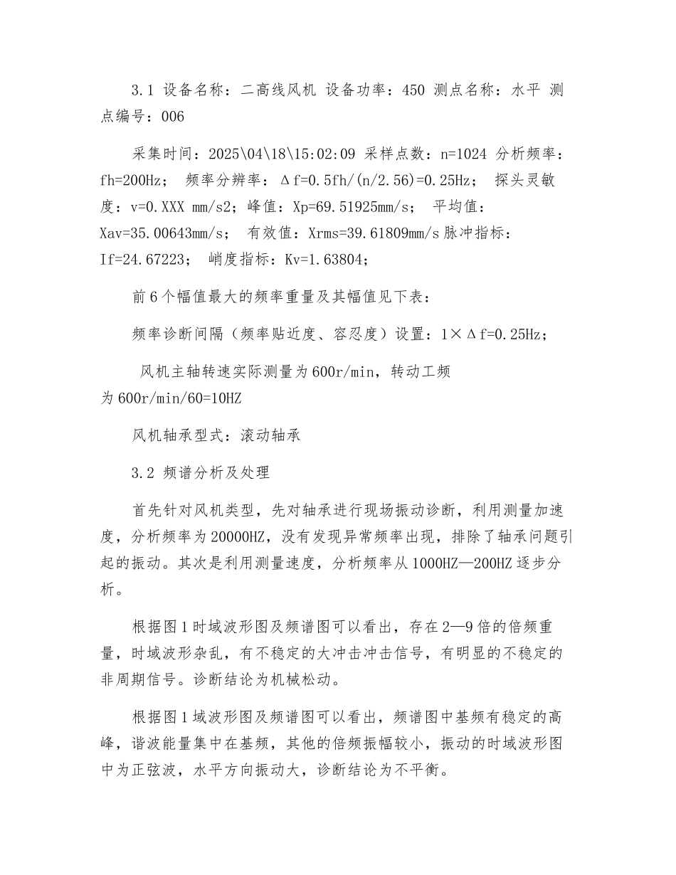 风机振动故障诊断及应用_第3页