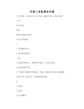 风筒工危险源告知牌