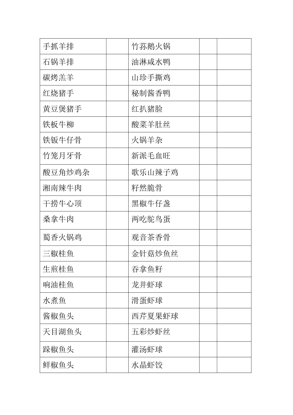 高档菜谱新版_第3页