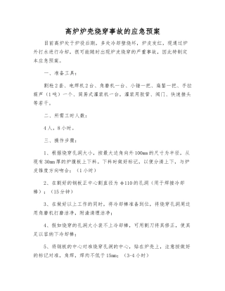 高炉炉壳烧穿事故的应急预案
