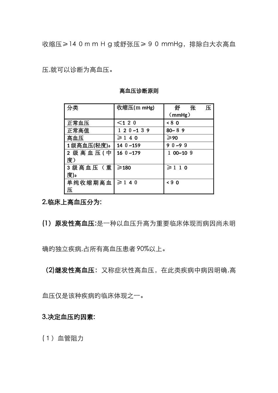 高血压健康宣教-_第2页
