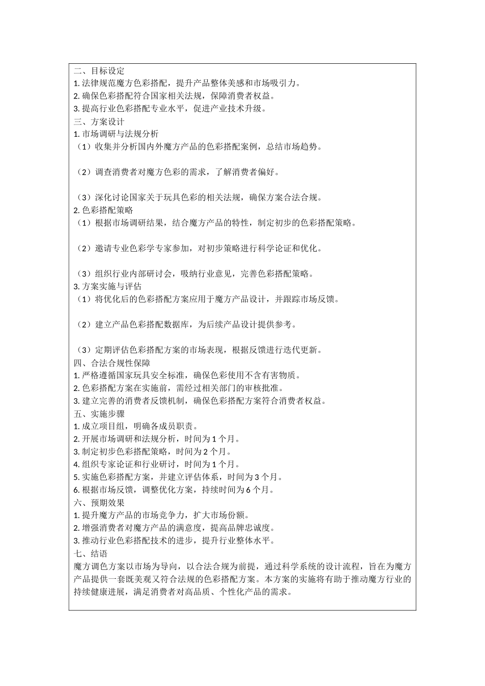 魔方调色方案_第2页