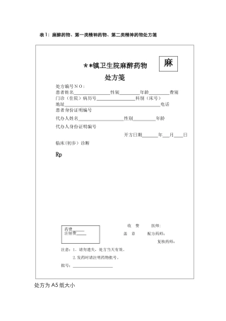 麻醉药品处方笺