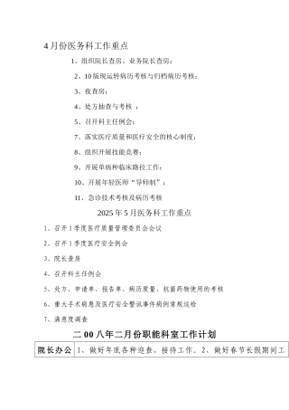 齐鲁医学4月份医务科工作重点