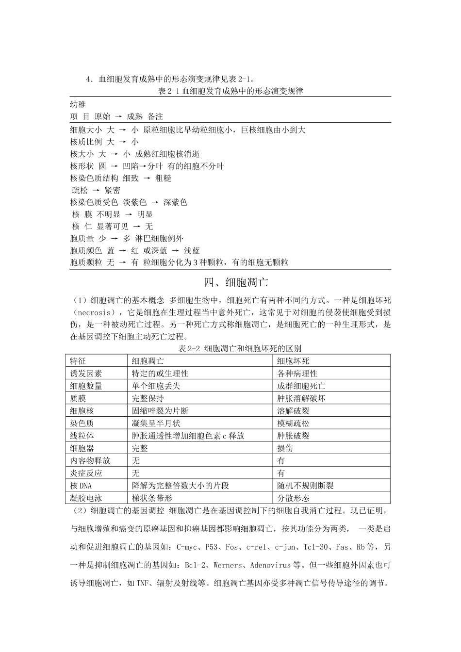 齐鲁医学92-第二章-造血与血细胞分化发育_第3页