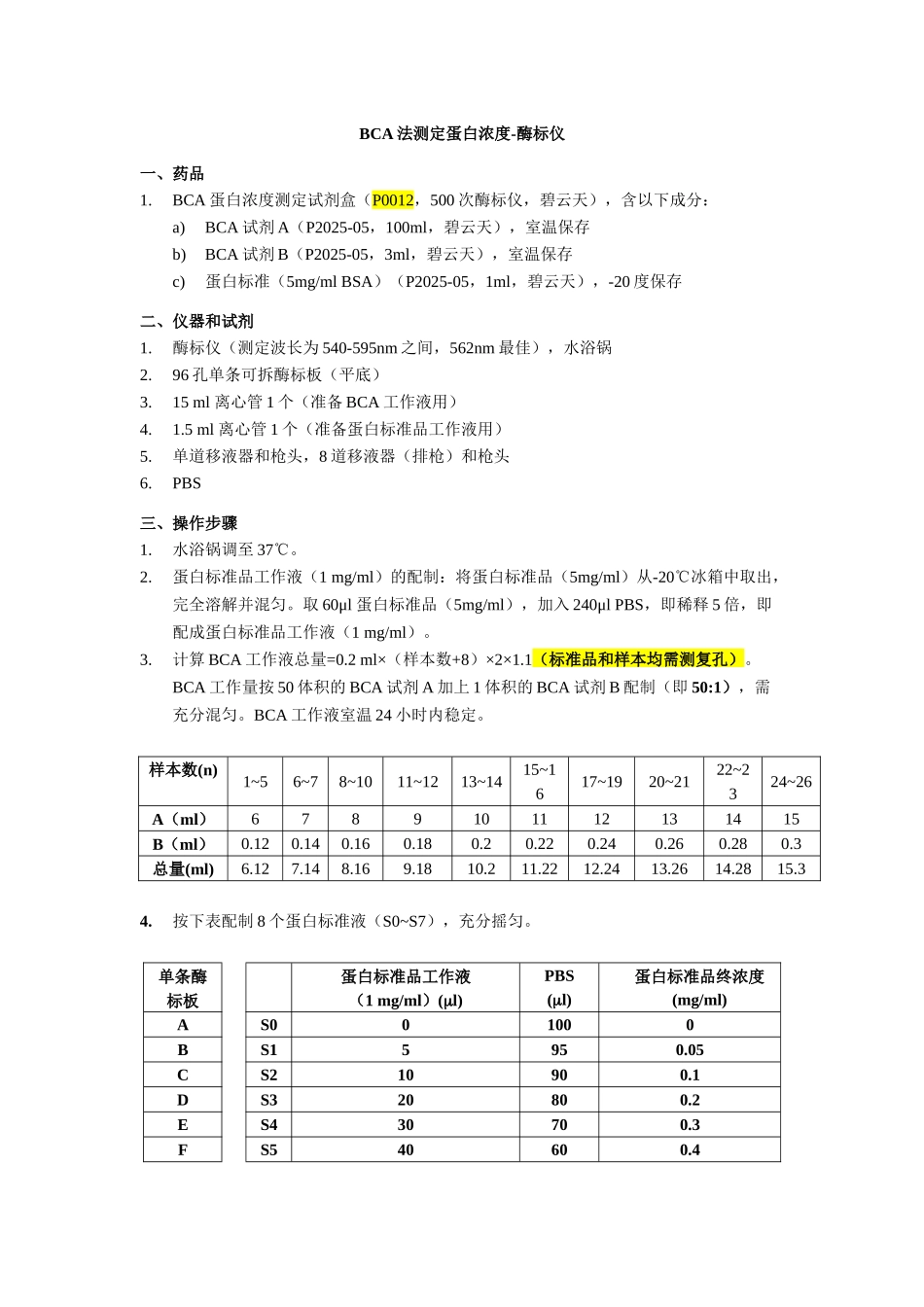 齐鲁医学BCA蛋白浓度测定-酶标仪法_第1页