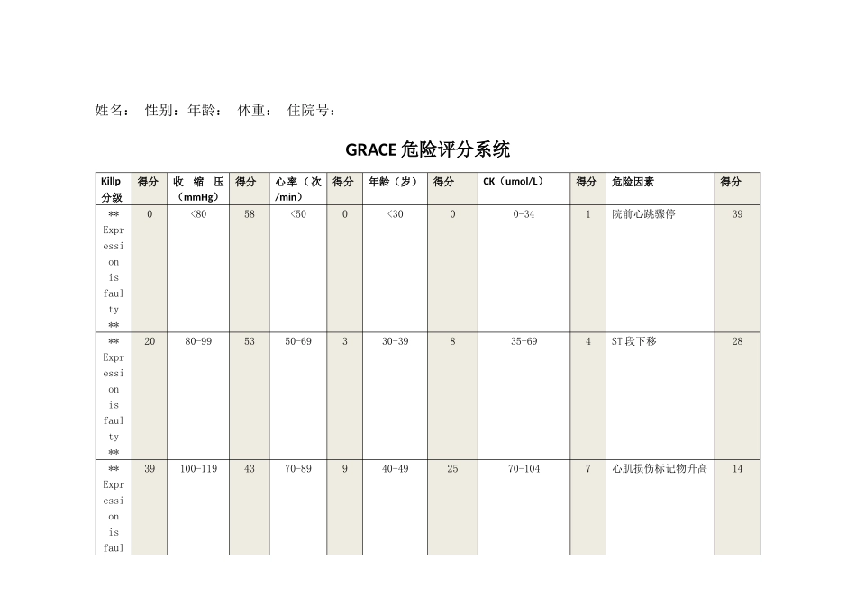齐鲁医学Grace评分系统和Crusade出血评分系统_第1页
