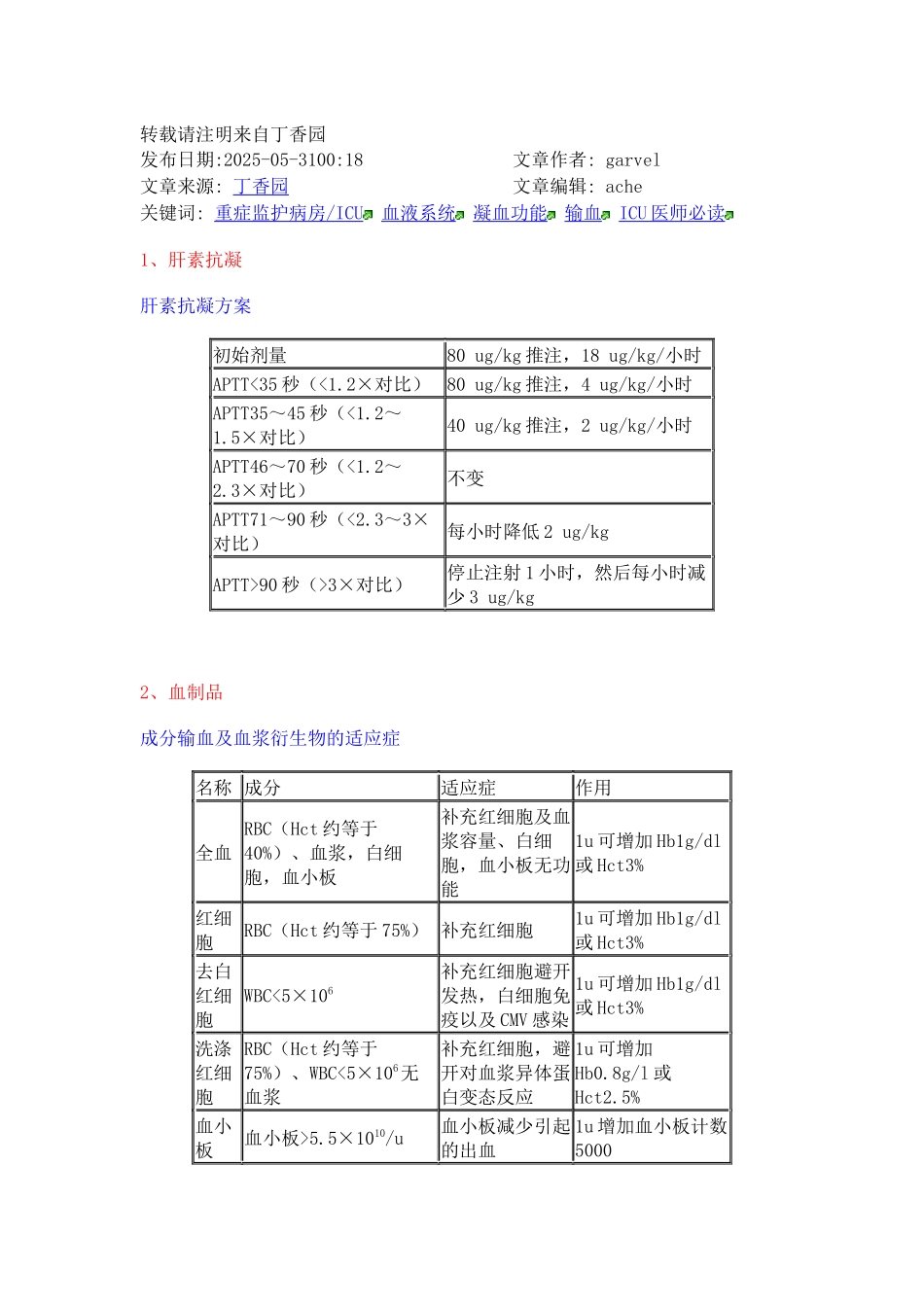 齐鲁医学ICU医师必读之二——凝血功能_第1页