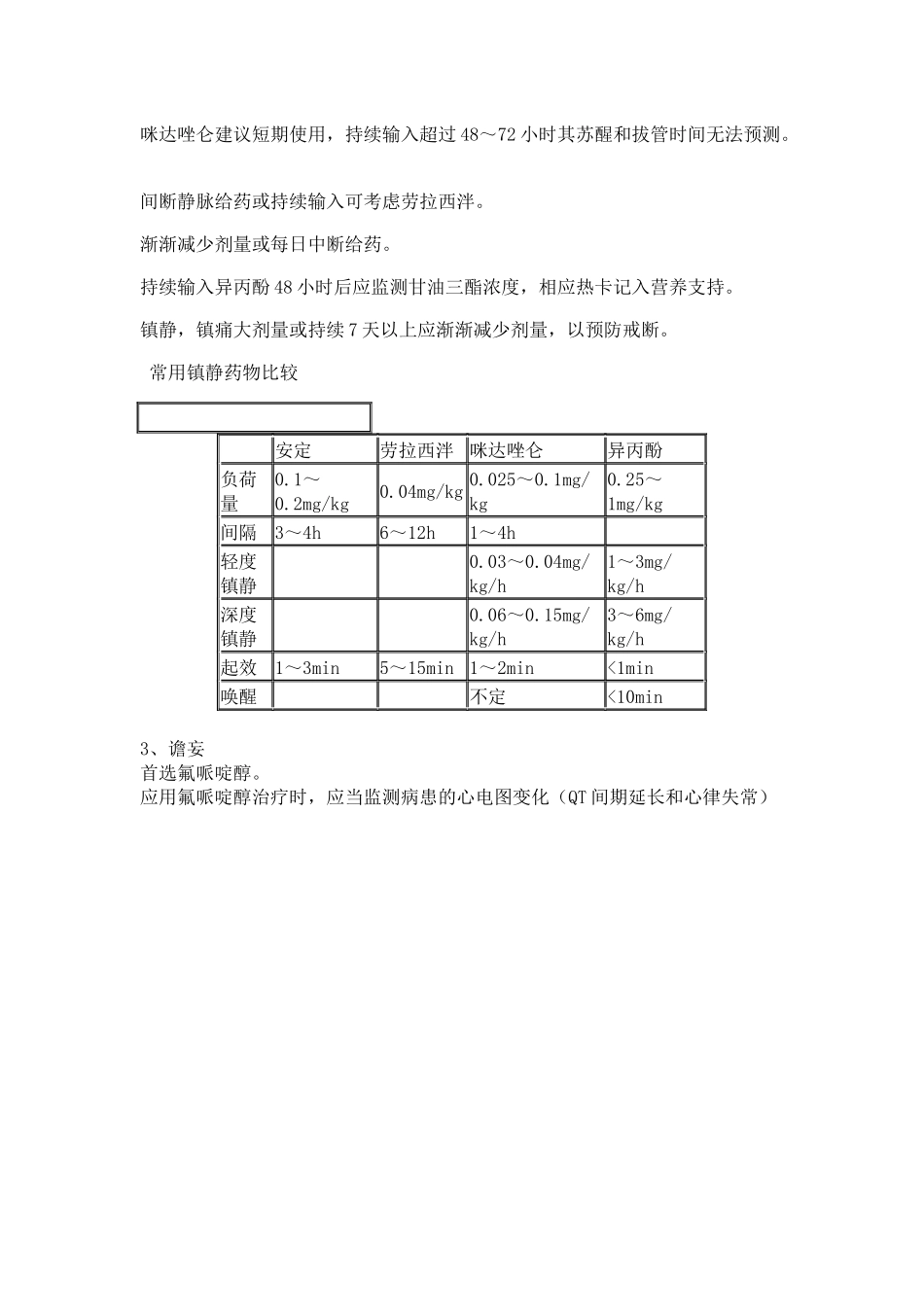 齐鲁医学ICU医师必读之一——镇静镇痛_第2页