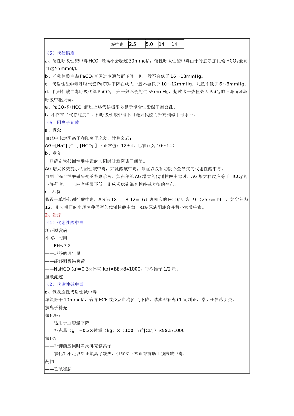 齐鲁医学ICU医师必读之八——酸碱平衡_第2页