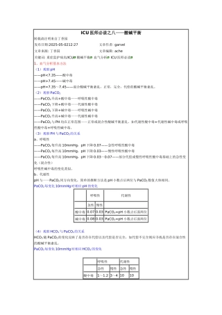 齐鲁医学ICU医师必读之八——酸碱平衡