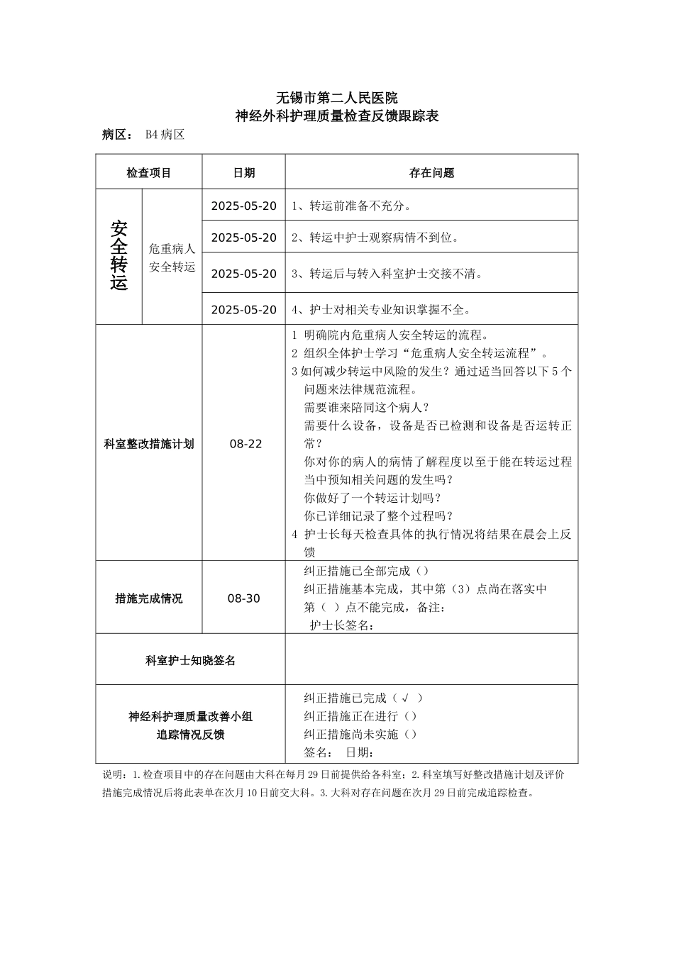 齐鲁医学PDCA.病人安全转运_第2页