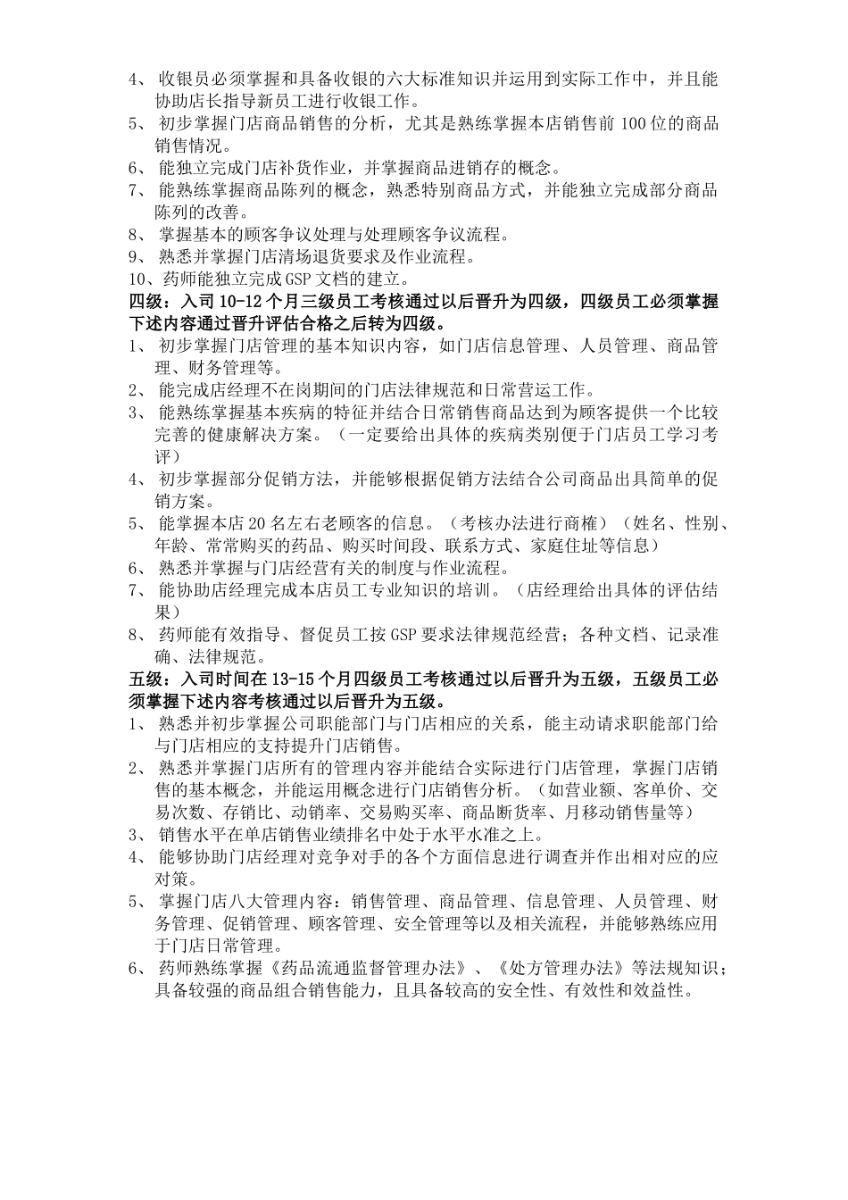 齐鲁医学xx大药房等级级别评定标准_第2页