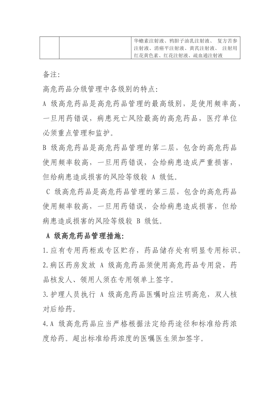 齐鲁医学XX医院常见高危药品目录2025_第3页