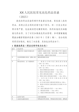 齐鲁医学XX医院常见高危药品目录2025