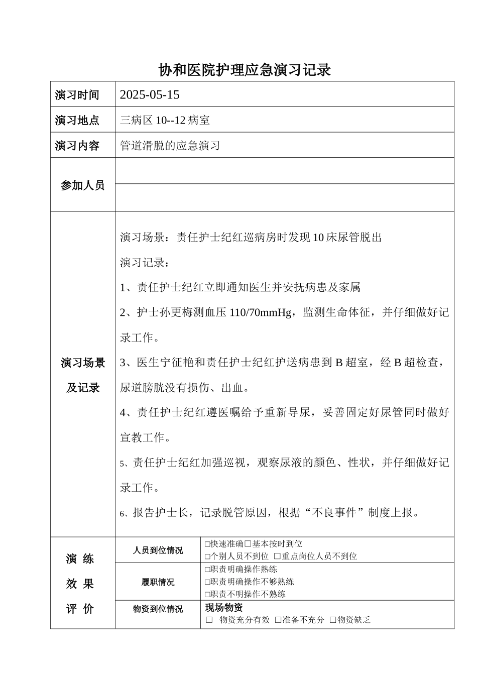 齐鲁医学三病区管道滑脱演练_第1页