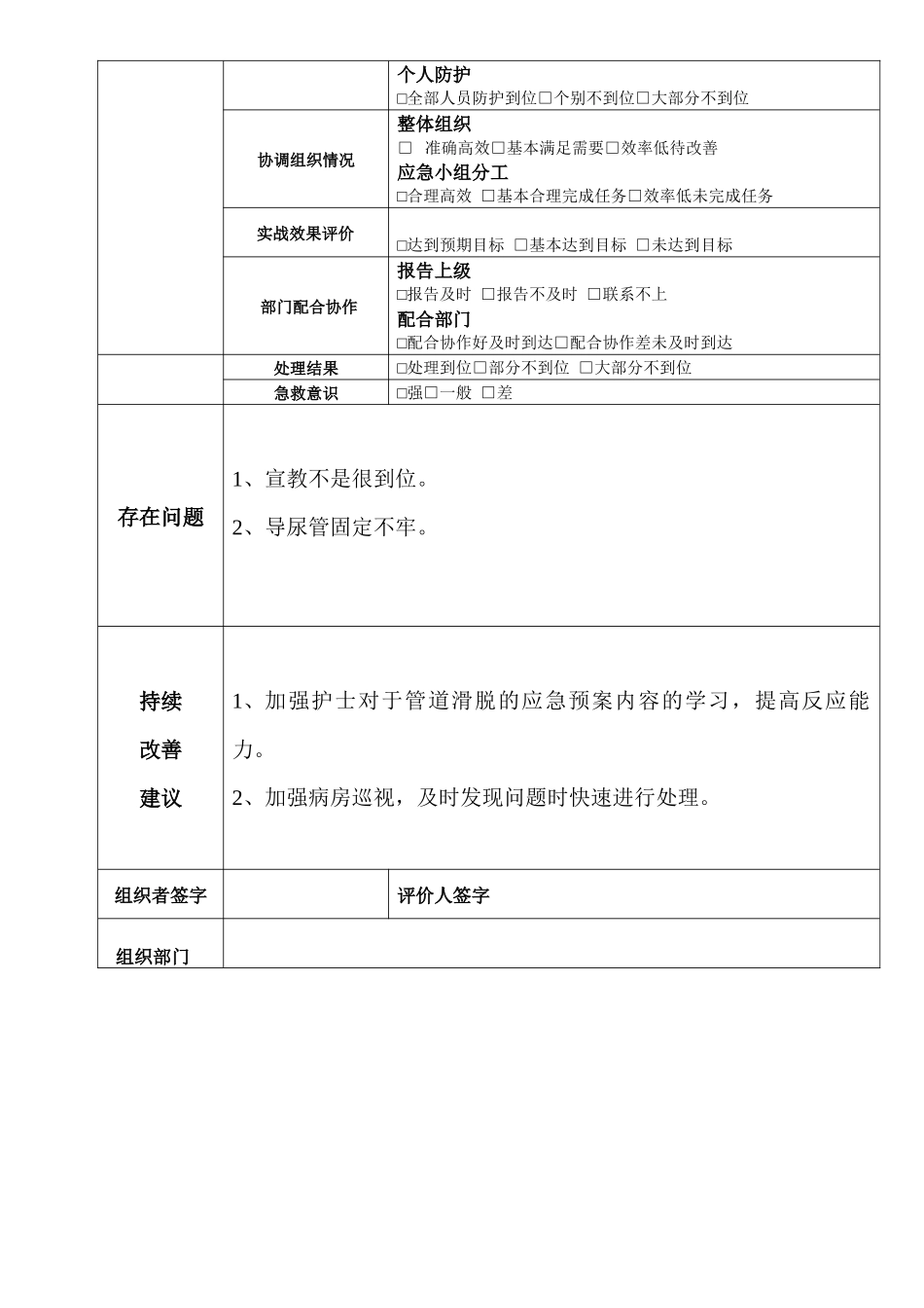 齐鲁医学三病区管道滑脱演练_第2页