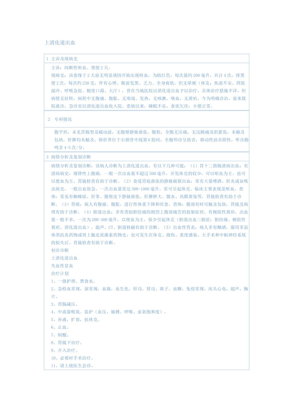 齐鲁医学上消化道出血_第1页