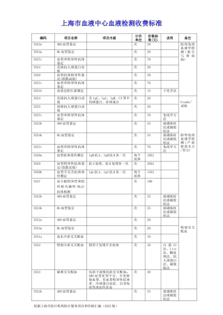 齐鲁医学上海血液中心血液检测收费标准