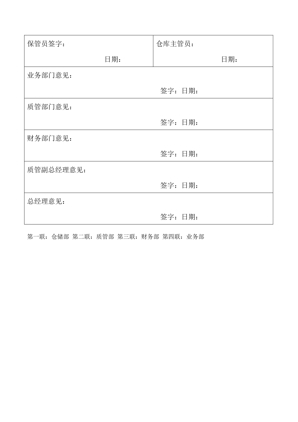 齐鲁医学不合格药品报损审批表_第2页